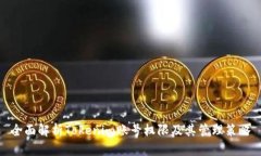 全面解析Tokenim账号权限及其管理策略