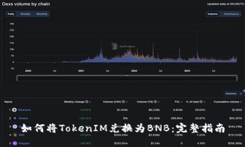 如何将TokenIM兑换为BNB：完整指南
