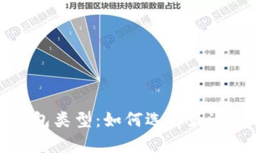 全面解析狗狗币钱包类型：如何选择最适合你的狗狗币钱包