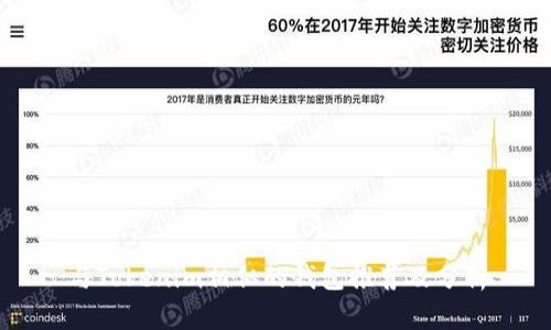 与Tokenim相似的钱包推荐及分析