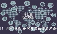 钱包付1 USDT被盗：如何防范数字资产安全风险
