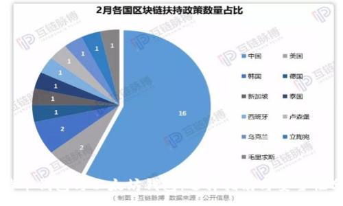 :
比特币钱包与以太坊钱包：选择指南与安全性分析