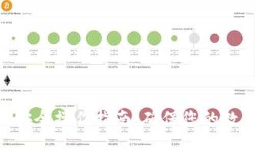 Tokenim钱包的安全操作指南：确保您的数字资产安全无忧