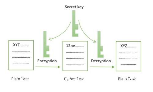 TRX钱包资金如何安全转移到交易平台