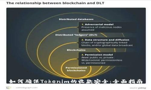 如何确保Tokenim的收款安全：全面指南