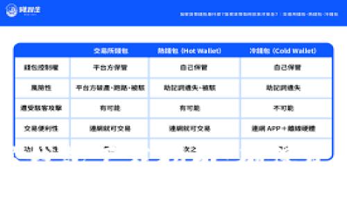 chiaoti以太坊数字钱包下载指南：确保资产安全的关键步骤