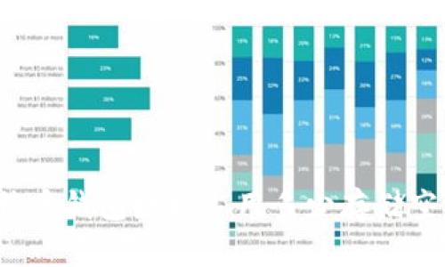 比特币钱包数据占用多少存储空间？