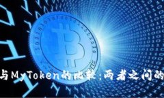 Tokenim与MyToken的比较：两者之间的异同分析