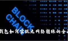 IM冷钱包如何实现无网络转账的全面指南