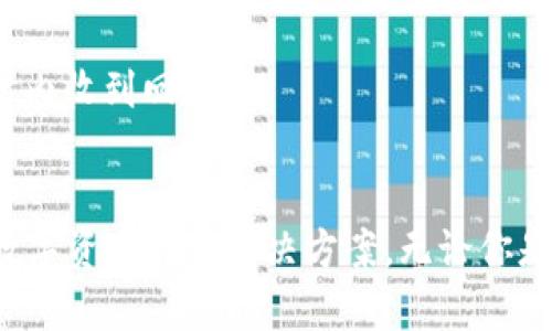   Tokenim：兼容安卓5的安全数字资产管理工具 / 

 guanjianci Tokenim, 安卓5, 数字资产, 安全管理 /guanjianci 

在当今数字化快速发展的时代，区块链技术及其相关的应用程序如数字货币钱包受到了越来越多用户的关注。Tokenim作为一款安全的数字资产管理工具，已经能够兼容安卓5平台，为用户提供了便利的资产管理体验。虽然安卓5系统已经是一个相对老旧的版本，但Tokenim仍旧努力为更多用户提供访问区块链和数字资产的机会。本文将详细探讨Tokenim的功能和特点，同时解答一些用户可能关心的问题。

Tokenim的基本功能
Tokenim致力于提供安全、高效的数字资产管理功能。这款应用软件的设计考虑了用户友好性和安全性，确保用户在管理和交易数字资产时能享受到便捷的服务。
首先，Tokenim支持多种类型的数字货币，包括比特币、以太坊等主流数字资产。这意味着用户可以在一个平台上管理多种数字资产，减少了用户的操作复杂度。
其次，Tokenim具备强大的安全保护措施，包括多重密码保护、启用双因素认证等，确保用户的资产在存储和交易过程中不会受到损失。这方面的设计主要是为了应对当前数字货币市场上频繁发生的黑客攻击和资产盗窃事件。
最后，Tokenim还支持与其他数字资产平台的对接，让用户可以方便地在不同平台间进行资产转移和交易，提高了资产流动性。

Tokenim的安全性
安全性是用户在选择数字资产管理工具时最为关心的方面之一。Tokenim在这一点上进行了深入的研究和实践，采用了一系列先进的技术来保障用户资产的安全。
首先是数据加密技术，Tokenim使用业界领先的加密算法来保护用户数据，使得即使数据被盗取也难以解密和利用。其次，Tokenim还提供冷存储功能，用户的资产能够在不连接网络的情况下被安全存储，极大降低了被盗风险。
除了技术层面的保障，Tokenim还定期进行安全审核，确保应用程序不易受到网络攻击和其他安全漏洞的影响。此外，用户在资金出入时还需设置高度复杂的密码，并且可以保障个人账户的隐私性，避免在使用过程中泄露个人信息。

如何在安卓5上安装Tokenim
对于使用安卓5的用户来说，安装Tokenim相对简单，这个过程可以通过以下几个步骤完成。
首先，用户需要从可信赖的应用商店或Tokenim的官网下载APK文件。由于安卓5是一个较老的系统，可能不一定能在主流应用商店内找到Tokenim的最新版本。因此，确保下载来源的安全性十分重要。
下载APK文件后，用户需在“设置”中允许安装未知来源的应用。这样操作之后，便可以直接点击APK文件进行安装。在安装完毕后，打开Tokenim，用户需要根据提示进行账户注册和设置。
在注册过程中，用户需要设置强密码，并尽可能开启双因素认证功能，以增强账户安全性。完成这些步骤后，用户便可以顺利进入Tokenim，并开始管理他们的数字资产了。

用户体验与界面设计
Tokenim在界面设计上也下了很大功夫，以确保用户能够愉快地使用这款应用。设计师们考虑到了用户的使用习惯，力求在功能丰富的同时保持界面的简洁清晰。
应用主界面采用了直观的分栏设计，允许用户快速切换不同类型的数字资产。在每种资产的页面上，用户能够看到资产的实时价格变化及其个人持仓状况，方便用户实时把握市场动态。
此外，Tokenim还考虑到老年用户或技术接受度较低的用户，特别了可读性，使用了适中的字体和清晰的配色方案，使各个功能按钮易于辨识和使用。
在实际使用中，用户反馈Tokenim的操作界面流畅，响应速度快，能够有效减少用户等待时间，增强了用户体验。 

关于Tokenim的常见问题
h41. Tokenim的费用结构是怎样的？/h4
在使用Tokenim管理数字资产时，用户最关心的无疑是费用问题。Tokenim采取透明的费用结构，确保用户在进行交易时明白每一笔费用的去向。
一般来说，Tokenim会根据市场行情收取一定比例的交易手续费。这些费用通常比其他平台低，旨在吸引用户使用。此外，Tokenim也可能会在提现时收取一定的手续费，以覆盖系统运行成本。用户在进行交易之前，可以在应用内清楚看到每笔交易的手续费，并可以根据情况做出决策。
需要注意的是，尽管Tokenim的费用结构相对合理，但用户仍建议熟悉当前市场行情，制定合理的交易策略，以避免因手续费导致潜在损失。

h42. 如果忘记Tokenim账户密码怎么办？/h4
忘记账户密码对于任何用户来说都是一件令人焦虑的事情，尤其是在管理数字资产时。为此，Tokenim提供了多种找回密码的方式，以确保用户能够迅速恢复账户的访问权限。
首先，在登录界面，用户可以点击“忘记密码”选项，根据提示输入相关信息，如注册邮箱或手机号码，系统将发送密码重设链接或验证码到用户的邮箱或手机上。
用户按指引完成身份验证后，可以设置一个新密码。Tokenim强烈建议用户在设置新密码时使用复杂的字母和数字组合，以避免再次出现密码丢失的问题。
在一些特殊情况下，如果用户无法通过以上方式找回密码，Tokenim的客服团队也提供支援，用户可以通过应用内的客服页面寻求帮助。

h43. Tokenim支持哪些类型的数字资产？/h4
Tokenim不仅支持主流的数字资产如比特币和以太坊，还包括了一大批新兴数字资产，使其能够满足不同用户的需求。用户可以在Tokenim上便捷地管理和交易多种不同的数字资产。
在Tokenim应用内，用户可以轻松查看支持的数字资产列表。每一种数字资产都有详尽的信息，包括当前市场价格、涨跌幅等，帮助用户做出明智的投资决策。此外，Tokenim还会不定期增加新数字货币支持，以适应市场的变化和发展。
对于想要了解某种特定数字资产的用户，可以利用Tokenim内置的搜索功能，快速找到相关信息，增强投资决策的科学性。

h44. 如何保障Tokenim账户的安全性？/h4
保障Tokenim账户安全是每位用户都必须重视的部分。首先，用户在注册账户时应设置复杂的密码，包含字母、数字和特殊符号，以增加破解难度。 
其次，Tokenim支持启用双因素认证，用户在登录账户时需提交额外的安全信息，例如手机收到的验证码。这样，即使密码被泄露，没有第二步验证信息，也难以访问账户。
此外，Tokenim还定期推送安全提醒，让用户了解近期的安全动态和注意事项。用户也应该定期更换密码并避免在公共网络环境中进行资产交易，以进一步保障账户安全。

h45. Tokenim的技术支持团队的反应速度如何？/h4
在面临各种技术问题时，及时与技术支持团队联系至关重要。Tokenim非常重视用户的使用体验，为其提供了24小时在线客服支持，确保用户在遇到问题时能够得到及时解答。
用户可以通过Tokenim应用内的“帮助与支持”功能找到常见问题解答，若问题无法解决，可以直接提交工单。Tokenim的技术支持团队将会在第一时间对工单进行处理，通常用户会在数小时内收到回复。
从用户反馈上来看，Tokenim的客服人员不仅反应迅速，而且专业性强，能够有效解决用户的各类问题，整体用户满意度较高。

在总结Tokenim的特点与功能后，不难看出这是一款兼容安卓5且功能强大的数字资产管理工具。Tokenim通过安全性、用户体验、丰富的功能及专业的服务，致力于为广大用户提供良好的数字资产管理解决方案。无论你是新手还是资深的数字货币投资者，Tokenim都值得你尝试和使用。