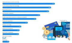 如何将狗狗币转移到Tokenim：详细指南和常见问题